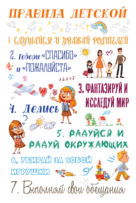МАГНИТ Divino Style Правила детской 20*30